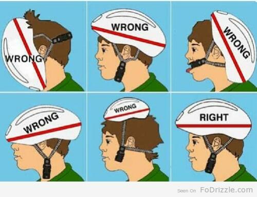 To Helmet or Not to Helmet; that is the Question.