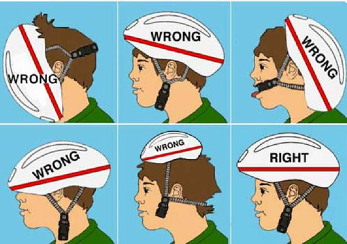 Choosing and wearing a bike helmet
